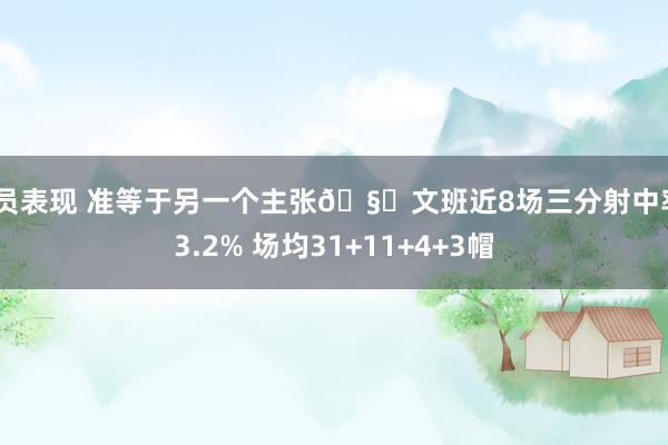 球员表现 准等于另一个主张🧐文班近8场三分射中率43.2% 场均31+11+4+3帽